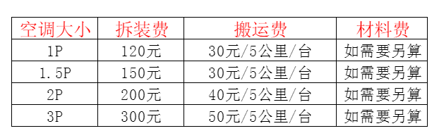 余江空调移机及费用电话在哪里找